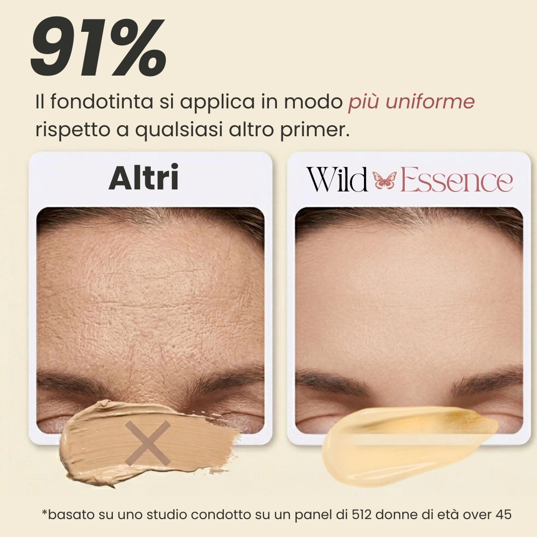 Primer Riempitivo Antirughe Effetto Blur – Pelle Liscia Immediata